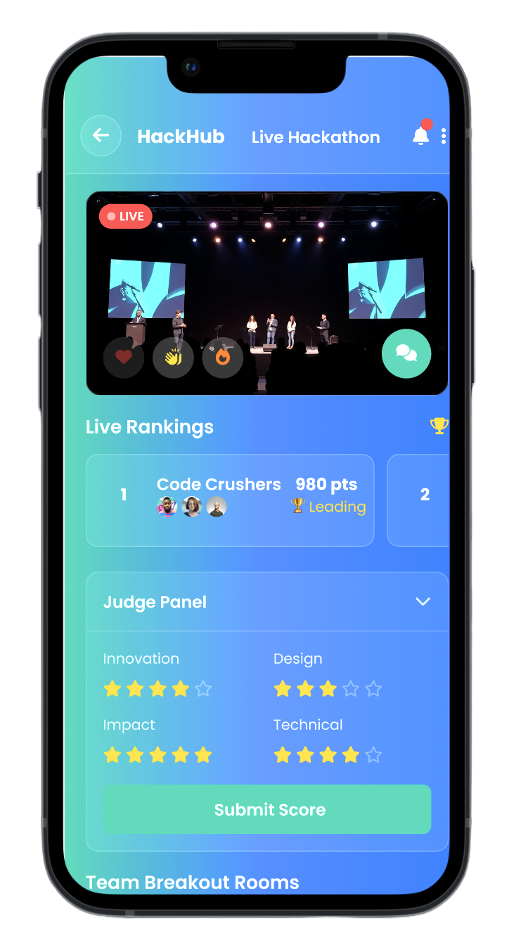 HackHub - Where Innovators Collaborate